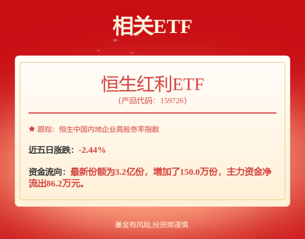 双融配资 信用卡行业转型进行时 风控能力与生态布局重构竞争格局